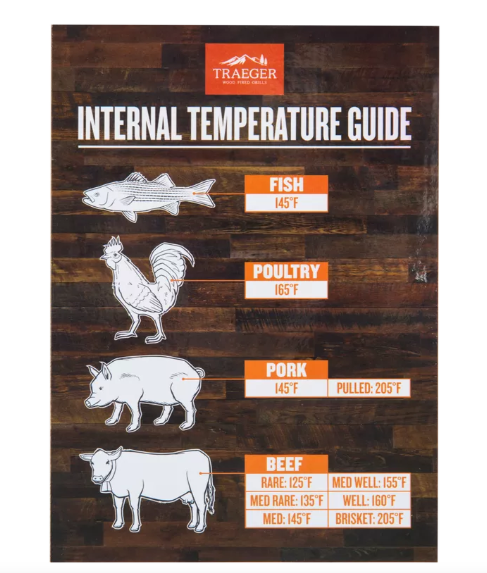 Traeger | Internal Temp Guide